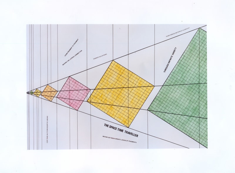 Stephen Willats: Human Right, a major survey exhibition at Mima