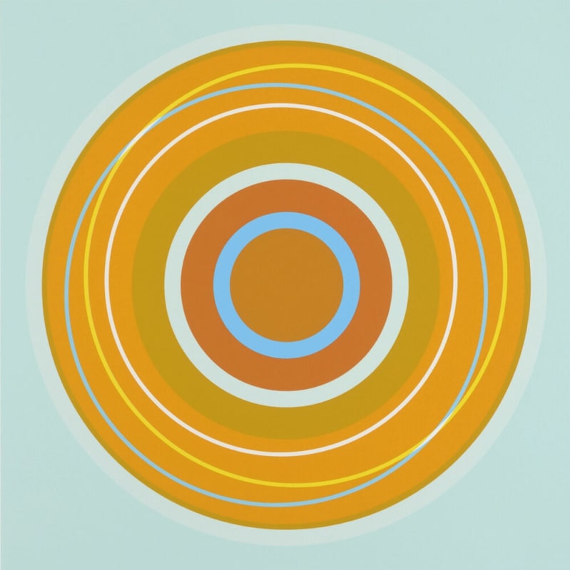 Square to Circle & Back