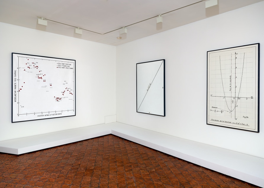 Bernar Venet Exhibits at the Picasso Museum, Antibes, This Summer