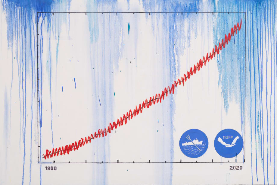 Can Art Change Attitudes Toward Climate Change?, By Elaine Velie, Hyperallergic